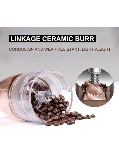 Molinillo de Café Eléctrico Mulli KF-YM-01 Portátil 0.68 kg