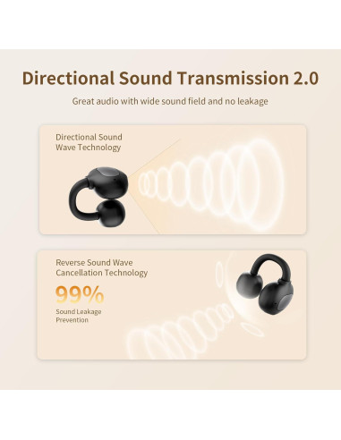 Auriculares Bluetooth PSIER EP20 Conducción Ósea 30H IPX5