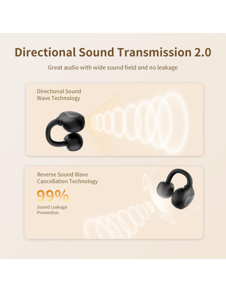 Auriculares Bluetooth PSIER EP20 Conducción Ósea 30H IPX5