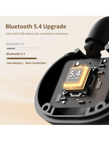 Auriculares Bluetooth PSIER EP20 Conducción Ósea 30H IPX5