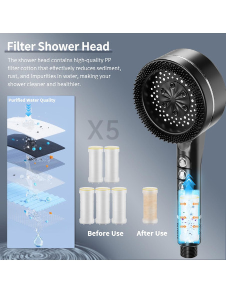 Cabezal de Ducha de Mano QKOQKO con Manguera 60" y 4 Modos