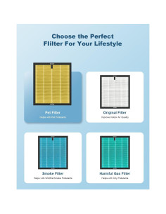 Filtro de Reemplazo HEPA WESTHEY HY4866 para Mascotas 2 PCS 2