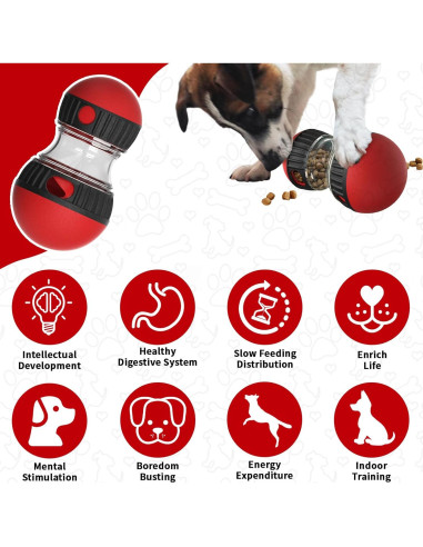 Dispensador de Golosinas Interactivo COSOWO para Perros Rojo