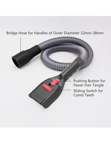 Kit de Aseo para Mascotas Defurry con Aspiradora - Cepillo y Adaptadores