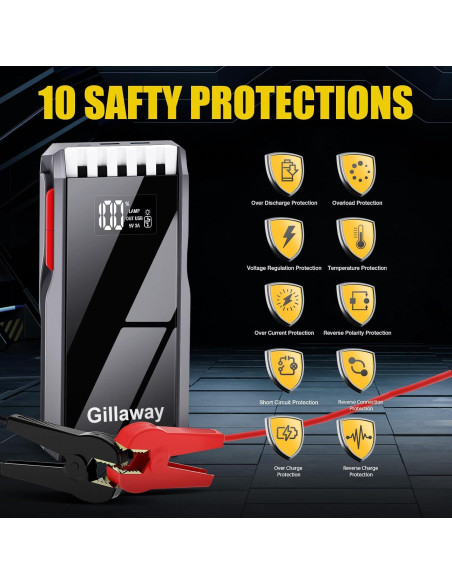 Arrancador de Batería Gillaway Q11-52 4000A 12V Portátil