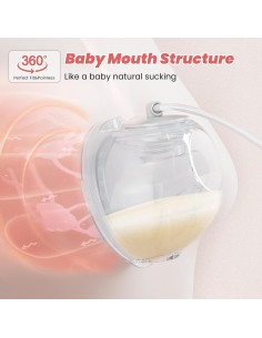 Extractor de Leche Eléctrico Manos Libres Saglve ABP-1308 2