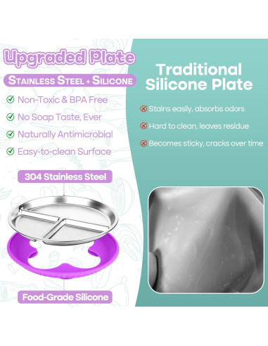 Platos Divididos de Acero Inoxidable Semloo 22.86 cm 2 Pack