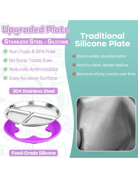 Platos Divididos de Acero Inoxidable Semloo 22.86 cm 2 Pack Platos Divididos de Acero Inoxidable Semloo 22.86 cm 2 Pack