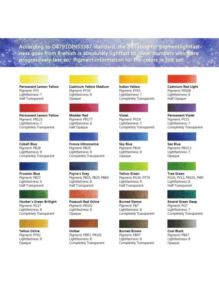 Juego de Pintura Acuarela Paul Rubens 24 Colores en Caja Metal