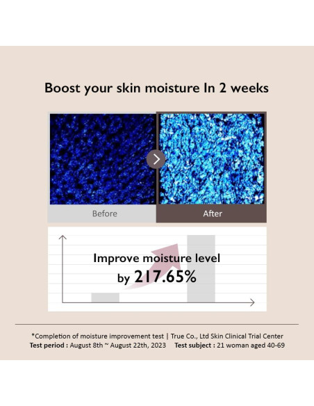 Crema Hidratante Sin Fragancia Haruharu 10 Ácidos Hialurónicos 47ml