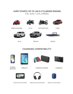 Arrancador Portátil BoostHero 6000mAh Linterna LED Azul 2