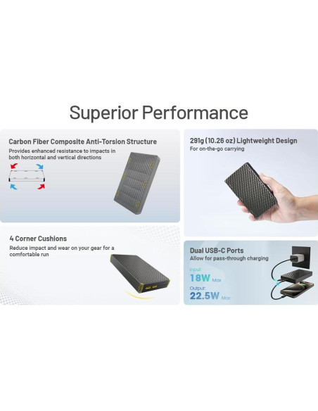 Batería Externa Nitecore NB20000 Gen 3 20000mAh Doble USB-C