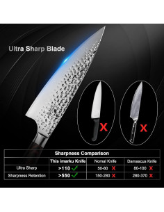 Cuchillo de Chef imarku Damasco 20 cm Acero Inoxidable 2