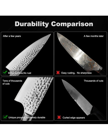 Cuchillo de Chef imarku Damasco 20 cm Acero Inoxidable