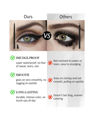 Delineador de Gel Negro Lestpola 2Pcs a Prueba de Agua 24H