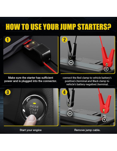Arrancador de Batería Gillaway 012 4500A 12V Pantalla LCD