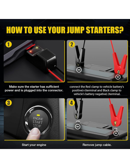 Arrancador de Batería Gillaway 012 4500A 12V Pantalla LCD