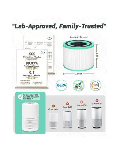 Filtro de Reemplazo Freshaura 2 Paquetes para Purificador Levoit Core 300
