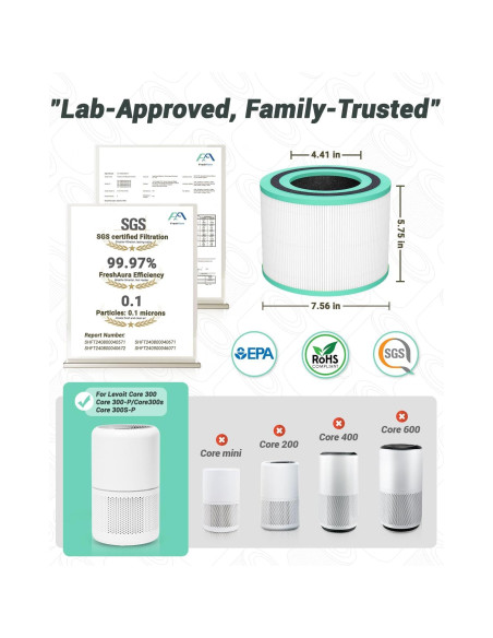 Filtro de Reemplazo Freshaura 2 Paquetes para Purificador Levoit Core 300