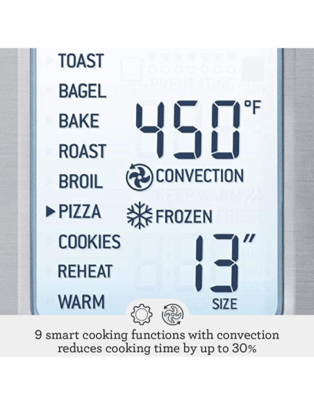 Horno de Convección Breville BOV800XL 1800W Acero Inoxidable