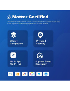 Enchufe Inteligente M3 ThirdReality Paquete de 4, 15A, WiFi 2