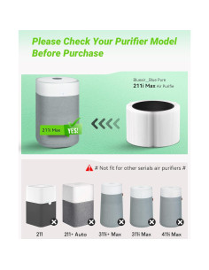 Filtro de Reemplazo Mbetter 211i Max para Purificador Blue Pure 2