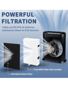 Filtro Pre A HRF-A300 Funmit para Purificador de Aire Honeywell - Paquete de 6 2