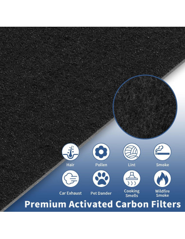 Filtro Pre A HRF-A300 Funmit para Purificador de Aire Honeywell - Paquete de 6