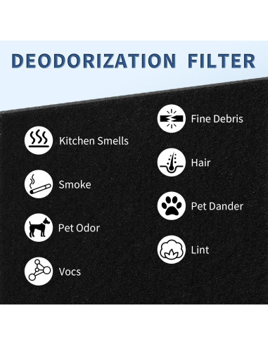 Filtro Pre A HRF-A300 Funmit para Purificador de Aire Honeywell - Paquete de 6
