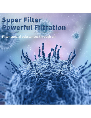 Filtro Pre A HRF-A300 Funmit para Purificador de Aire Honeywell - Paquete de 6