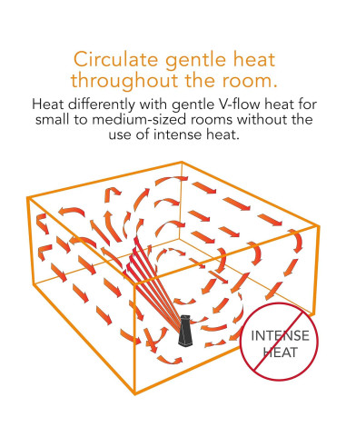 Calefactor de Torre Oscilante Vornado OSCTH1 4.04 kg Negro