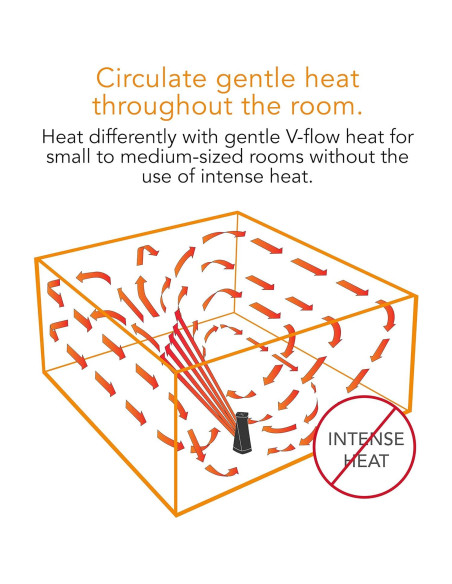 Calefactor de Torre Oscilante Vornado OSCTH1 4.04 kg Negro Calefactor de Torre Oscilante Vornado OSCTH1 4.04 kg Negro
