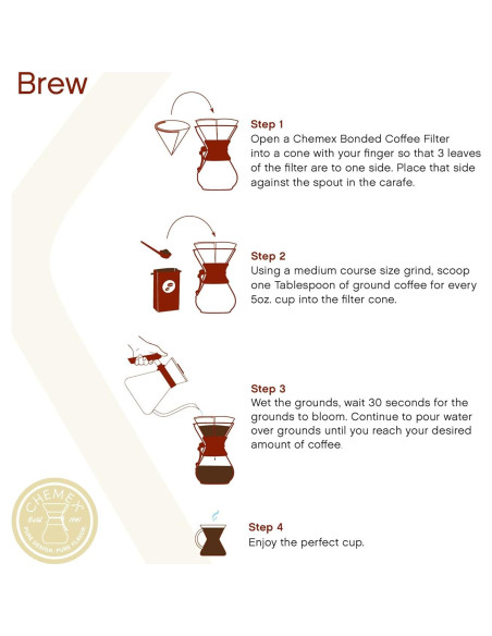 Filtro Chemex Bonded Círculo 100 ct - 2 Paquetes - Papel