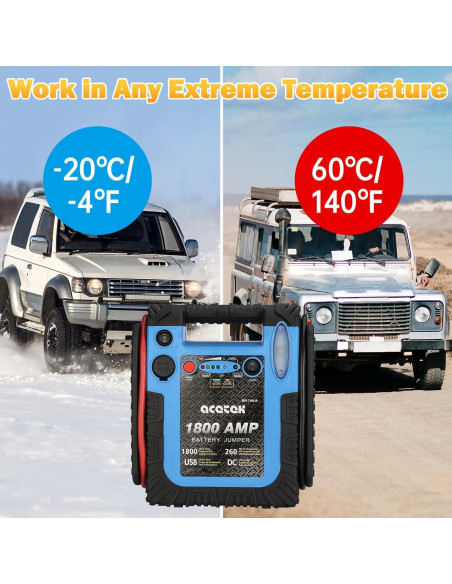 Arrancador de Batería Acetek HH-744-B 1800A con Compresor