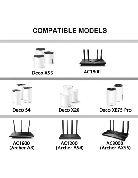 Cable de Alimentación 12V para Enrutadores TP-Link