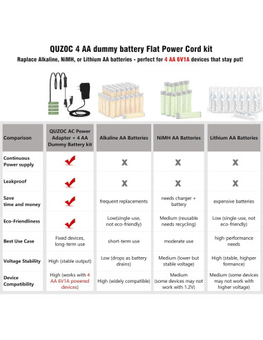 Adaptador de Batería AA 6V 1A QUZOC para Dispositivos Inteligentes
