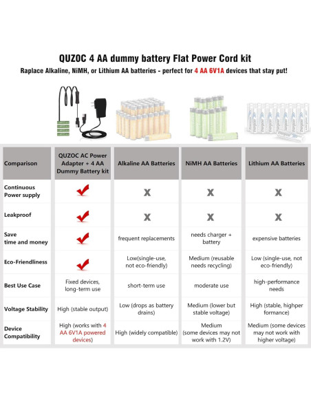 Adaptador de Batería AA 6V 1A QUZOC para Dispositivos Inteligentes