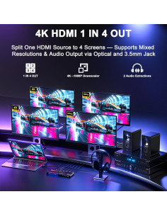 Divisor HDMI 4K 1x4 AlgoX con Extractor de Audio TOSLINK 2