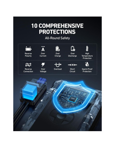 Arrancador de Batería AstroAI S8 con Compresor 1500A