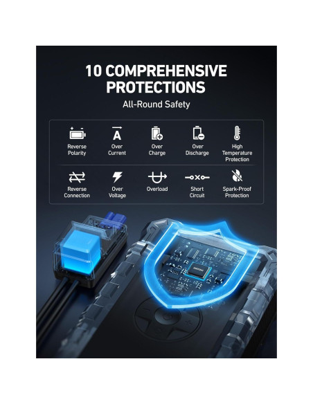 Arrancador de Batería AstroAI S8 con Compresor 1500A