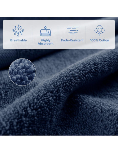 Juego de Toallas de Baño Turco Comfort Spaces 6 Piezas Azul Marino