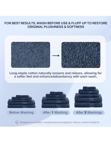 Juego de Toallas de Baño Turco Comfort Spaces 6 Piezas Azul Marino