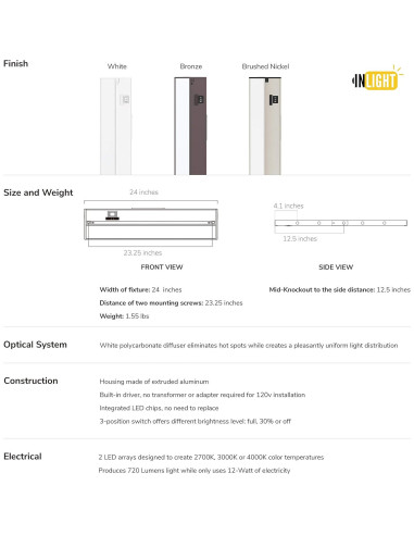 Iluminación LED Bajo Gabinete Inlight 61cm Regulable 2700K-4000K