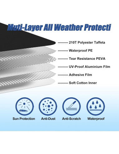 Cubierta de coche ATBKJ para Smart Fortwo 2007-2023 210T