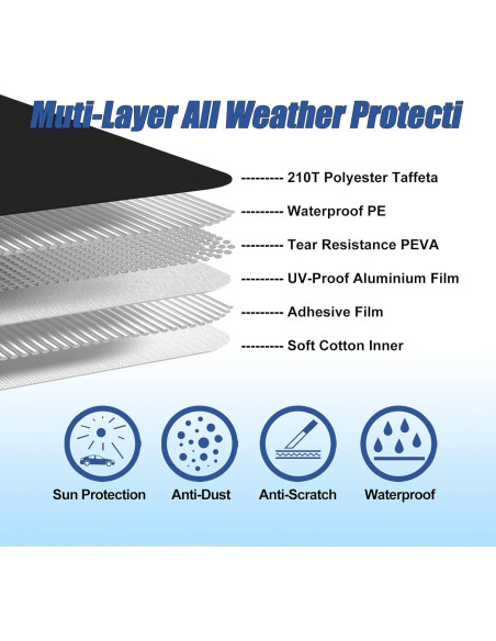Cubierta de coche ATBKJ para Smart Fortwo 2007-2023 210T
