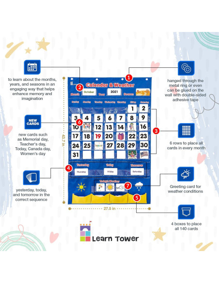 Calendario y Gráfico del Tiempo Learn Tower Multicolor 70x111 cm