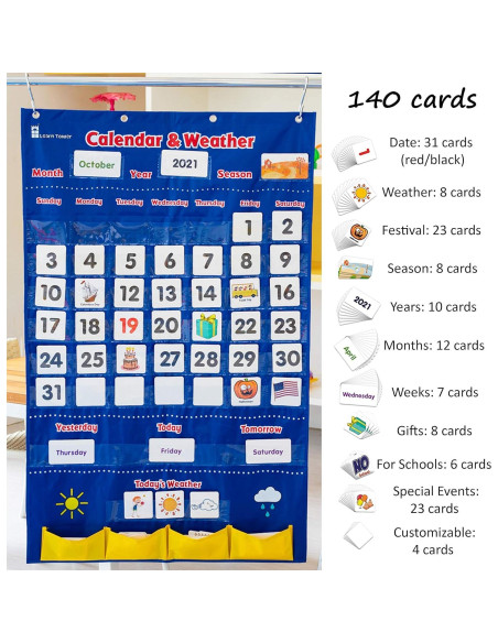 Calendario y Gráfico del Tiempo Learn Tower Multicolor 70x111 cm