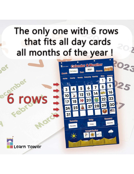 Calendario y Gráfico del Tiempo Learn Tower Multicolor 70x111 cm