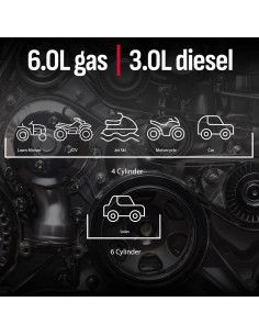 Arrancador de Salto Schumacher SL1648 1250A 12V USB LED 2