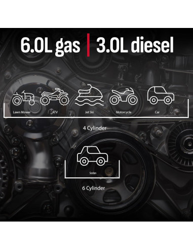 Arrancador de Salto Schumacher SL1648 1250A 12V USB LED